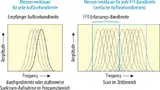 datatecBild1