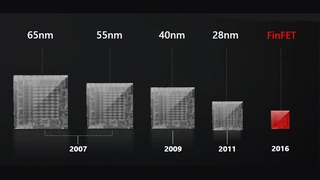 AMDs 14nm FinFET GPU