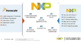 NXP belegt laut eigener Aussage seit dem Merger eine Vielzahl von führenden Positonen in bestimmten Marktsegmenten.