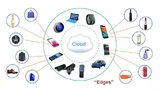 Wenn man einen Teil der Datenverarbeitung an die Ränder (Edges) des Internet of Everything auslagert und der Cloud nur selektiv Daten zur Verfügung stellt, lässt sich die Privatsphäre verbessern. 