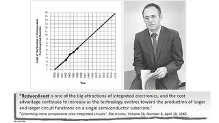 Bei Moore's Law ging es von Anfang an um Kostensenkungen.