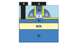 HDZR, IoT, Ions4Set, Einzelelektronen-Transistor
