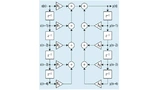 Blockschaltbild eines mit Hilfe des DECFILTER IPs implementierten IIR-Filters vier4ter Ordnung