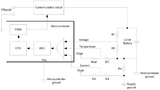 Bild 5: Messung von Spannung, Strom und Temperatur mit unsymmetrischem A/D-Wandler