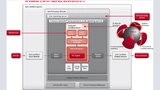 Bild 2: Die Architektur des iFSC-Referenzsystems basiert auf sicheren Systemkomponenten, also Hardware, Betriebssystem und Laufzeitsystem, die in ihrem Zusammenwirken ein zertifizierbares sicheres Steuerungssystem ermöglichen. Die FlexiSafe-Firmware 