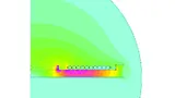 Bild 4. Grafische Darstellung der Feldkonzentration des magnetischen Flusses im Zentrum der Sendespule WE-WPCC 760308101110.
