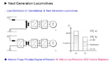 Johann Kolar, ETH Zürich, Solid-State-Umrichter, Lokomotive