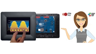 EVE - HMI-Systeme