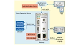 SCS mit integriertem Datenlogger eignen sich für die Überwachung von Multi-Vendor-Schaltschränken in der Automatisierungstechnik