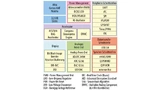 Blockdiagramm des für die Nutzung in Wearables konzipierten Prozessors TZ1200