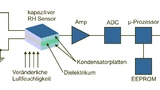 Schaltung
