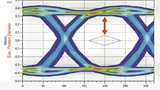 Bild 3. Beispiel für ein Augendiagramm mit sehr guter Signalqualität; der rote Pfeil illustriert den Abstand zwischen „Diamant“ und Grenzwert.