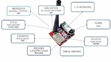 Bild 2: Aufbau des Sigfox-Sensor-Nodes, der mit Ausnahme des Sigfox-Moduls TD1207 von Telecom Design dem des LoRaWAN-Moduls entspricht