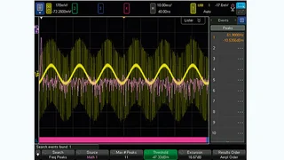 FFT des USB-Signals mit niederfrequenten Störungen aus Bild 6