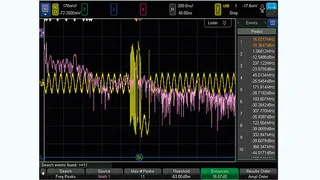 Ein USB-Signal mit einer Störung durch einen 16-MHz-Takt