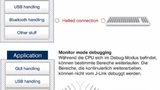 Bild 4: Prinzipdarstellung des Monitor-Mode-Debuggings
