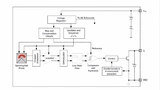 Bild 1: Blockdiagramm der TLV496x-xTA/B-Hallsensoren. Im Unterschied zu den TLE/TLI496x-XM-Bauelementen bieten die TLV-Varianten integrierten Übertemperatur- und Überstroms-Schutz.