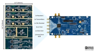 Größenvergleich konventioneller Transceiver zu AD9371