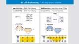 Bild 1: Gegenüberstellung der AC-LED-Ansteuerungen