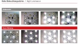 Bild 4: Unterschiedliche Beleuchtungsstärken beim Dimmen: Herkömmliche Anwendungen (oben) –- nur sequenzielle Teile werden beleuchtet; Gleichmäßige Bestromung der LEDs ermöglicht 10 - 100 % Dimmung (unten).