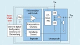 Analoger Schaltregler mit digitalem Wrapper