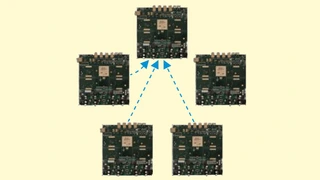 Das logische Token-Ring-Verfahren in einem Funknetzwerk