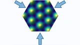 Atome im optischen Gitter: das optische Gitter wird mit Lasern aufgespannt, um die Potentiallandschaft nachzubilden, der ein Atom im Festkörper ausgesetzt ist.