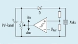 Mit dem Hysterese-Regler, parallel zum PV-Panel arbeiten