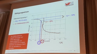 Alexander Gerfer, Würth Elektronik eiSos, Induktivitäten, Spulen, Anwenderforum Passive Bauelemente