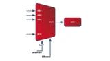 Intersil