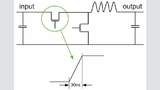 Bild 2: Schaltvorgang in einem Abwärtswandler (Tiefsetzsteller, Buck Converter). 