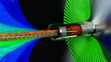 Ölflex Connect Servo