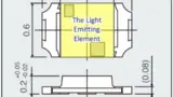 Die lichtemittierende Fläche der Picoled beträgt 0,6 x 0,6 mm², die Höhe der LED 0,2 mm.