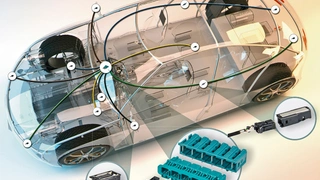 Automotive Ethernet