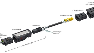 Automotive Ethernet