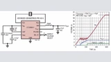 Bild 4: Energy-Harvesting-Schaltung mit einem Piezoelement, wodurch eine konstante Ausgangsspannung von bis 3,6 V generiert werden kann.