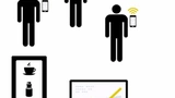 Bild 1: Mithilfe von Machine-related Location Based Services lässt sich ermitteln, ob das Gerät an einem viel frequentierten Platz aufgestellt ist. 