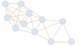 Bild 2: Vermaschtes Netz (Mesh)