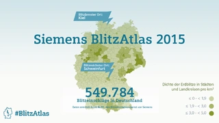 BlitzAtlas 2015
