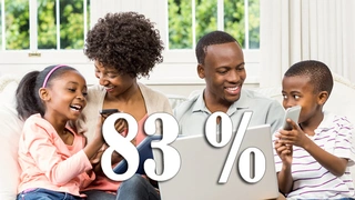 83 % der Haushalte haben ein Smartphone
