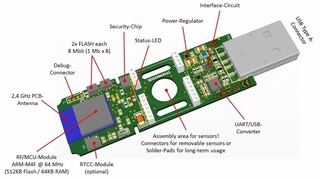 Bilder Sensorboard