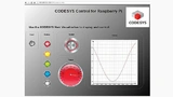 Der Raspberry Pi als Steuerung – mit dem Codesys-Laufzeitsystem und der Visualisierung über den integrierten Webserver Webvisu