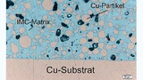 Metallografischer Schliff eines mittels HotPowCon-Verfahren gelöteten, keramischen Schaltungsträgers auf einer Cu-Grundplatte.