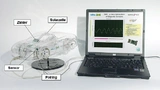 Demonstrator für TMR-Sensor mit Solarzellen-Versorgung.