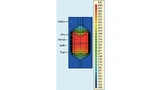 Temperaturverteilung im Kristallzüchtungstiegel