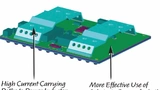 Bild 1: 3D- oder vertikale Gehäusetechnik für ein PoL-Reglermodul; der Rest der Wandlerschaltung ist auf einem Substrat unter der Spule montiert. 