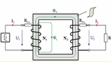 Bild 1: Schematische Darstellung eines Transformators und der wesentlichen Kenngrößen. 