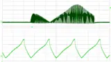 Bild 7: Strom durch die PFC-Drossel beim Anlauf eines Schaltnetzteils. Im gedehnten Verlauf (unten) sieht man deutlich, die Drossel geht leicht in die Sättigung. Ist das der Grund für die häufigen Feldausfälle?