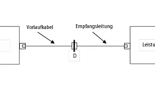 FlukeNetworks05