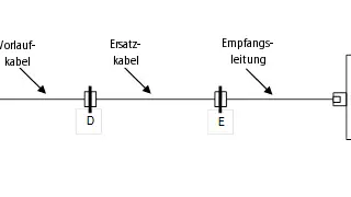 FlukeNetworks07